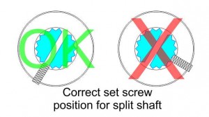 Correct position for a set screw on a split shaft control
