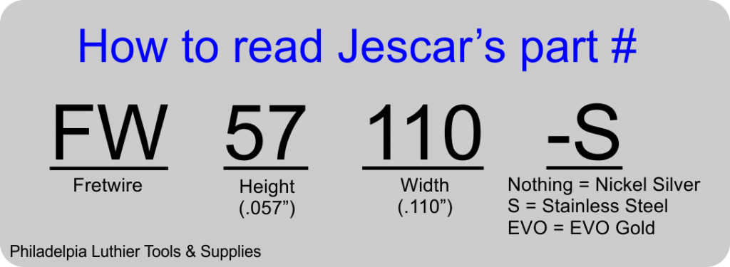 Jescar fretwire part number system